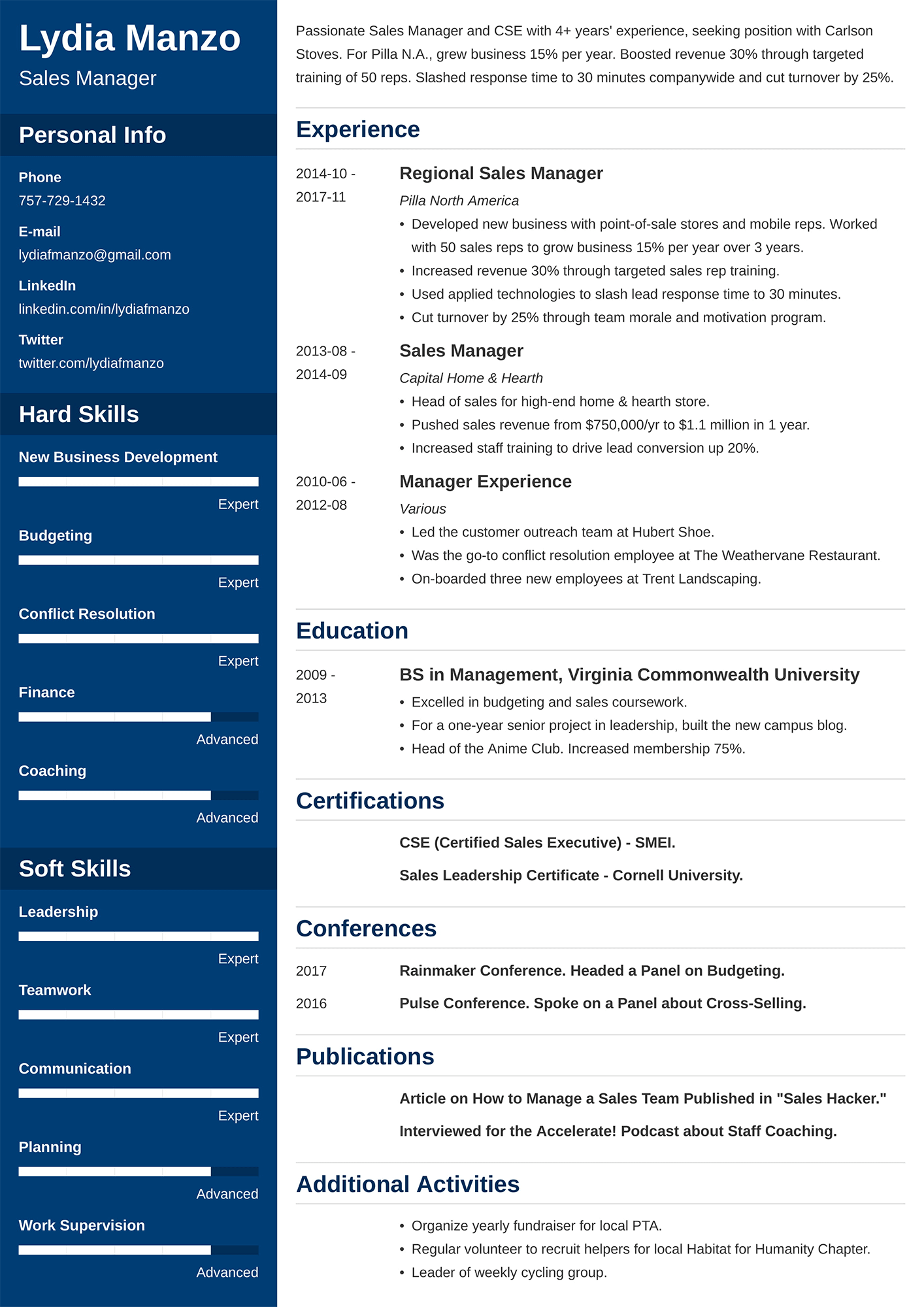 Example of a manager resume