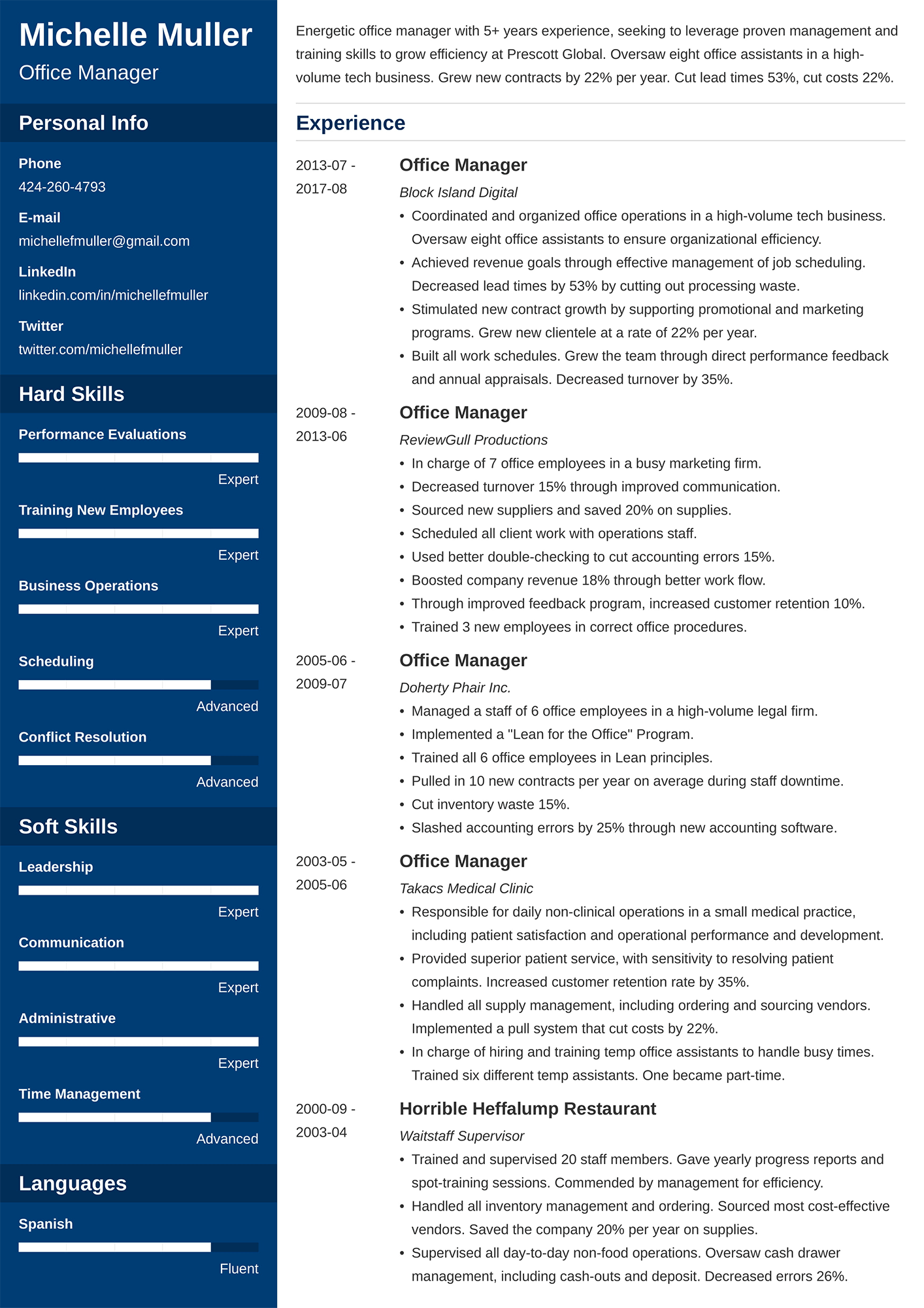 Example of a two page resume