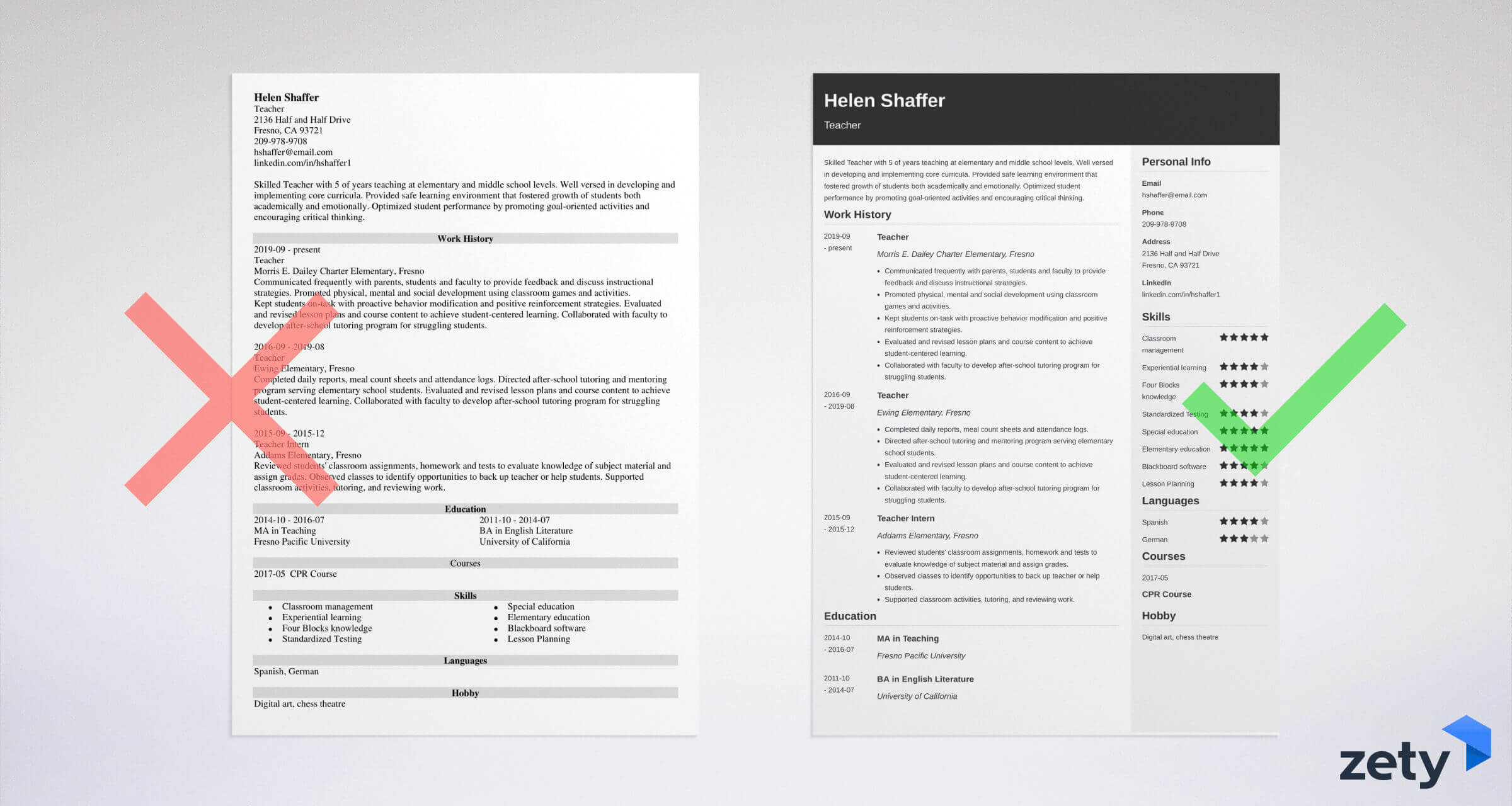 Zety CV Example