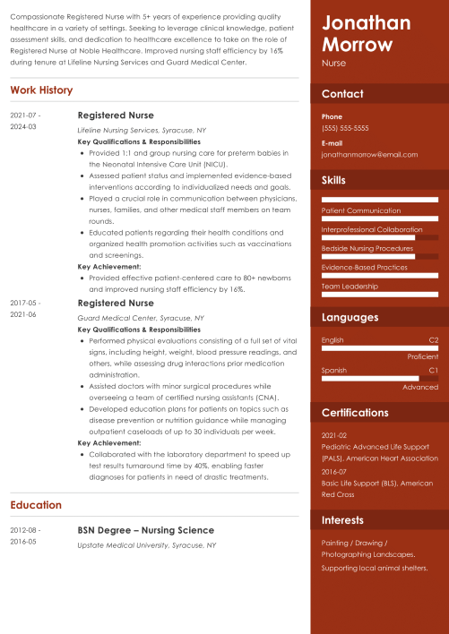 Registered nurse resume template