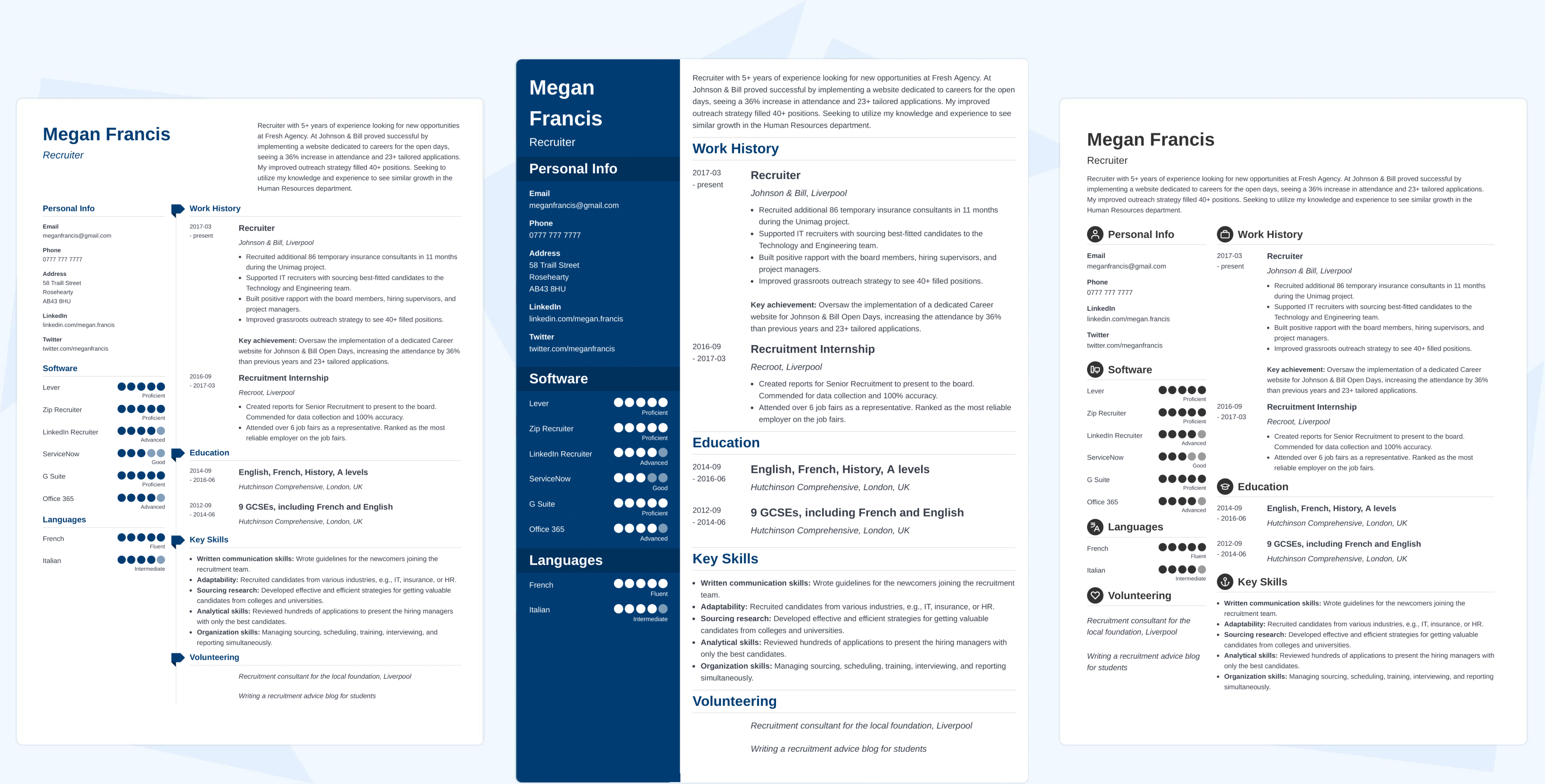 Zety CV Templates