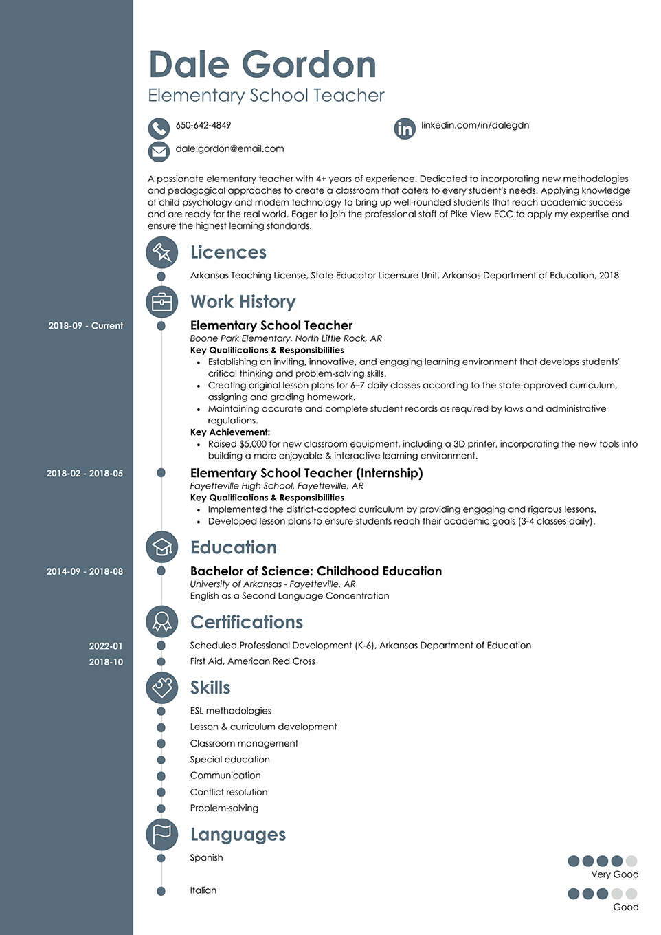 Concept resume template