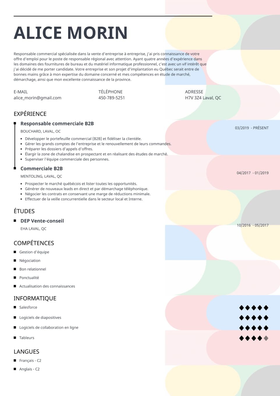 Modèle de CV Spectra