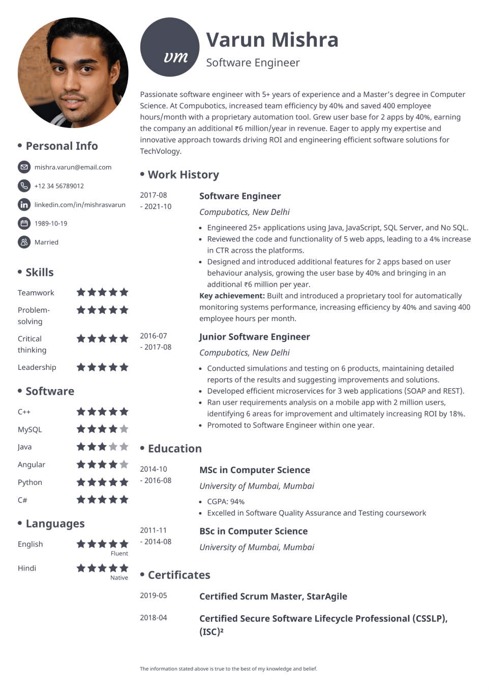 Professional Resume Template Initials