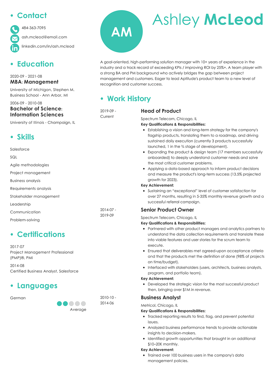 Initials resume template