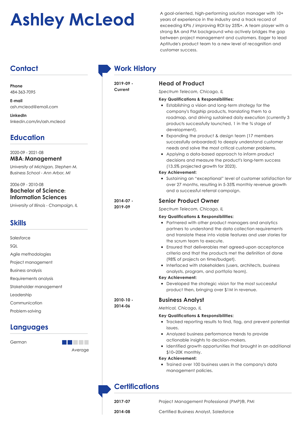 Muse resume template