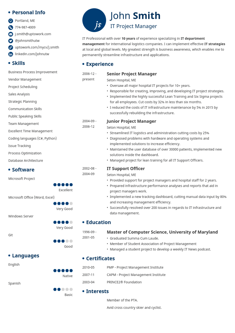 Professional Resume Template Initials