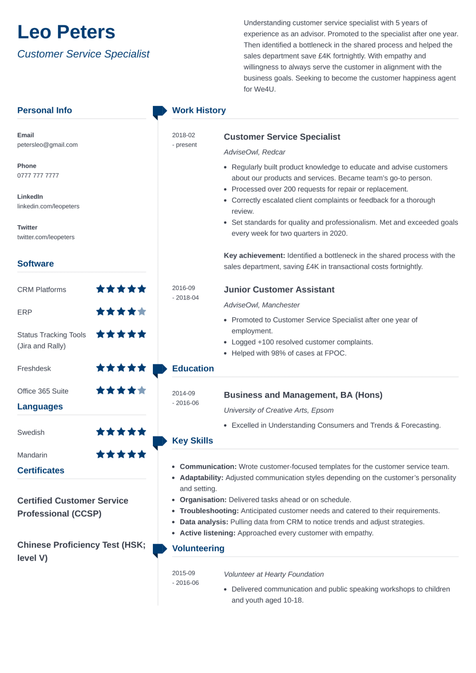 CV Template Muse