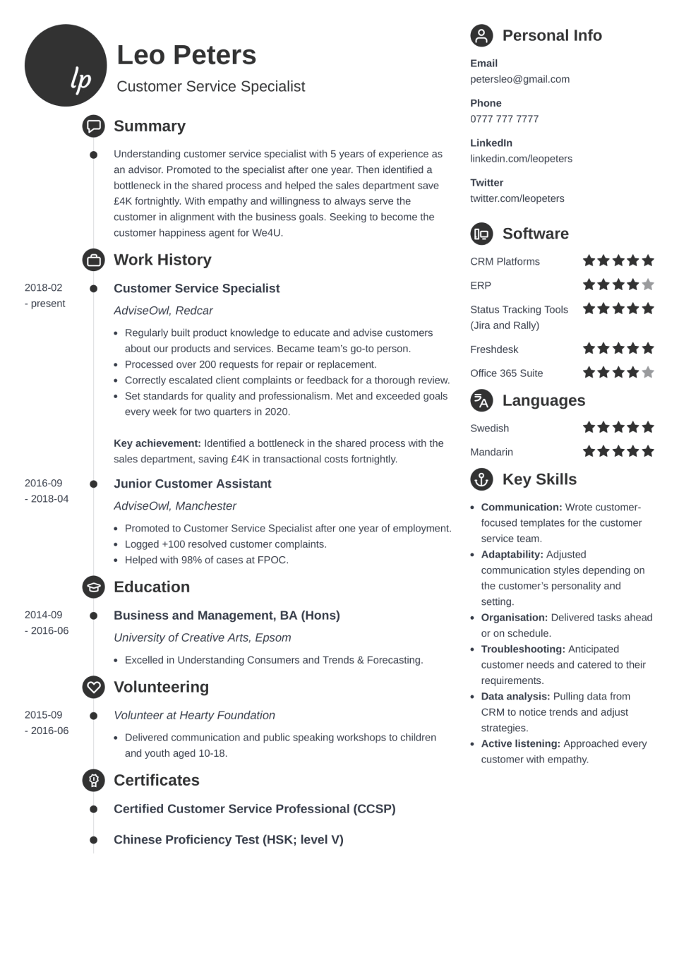 CV Template Primo